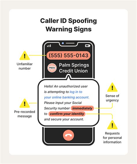 How illegal is spoofing?