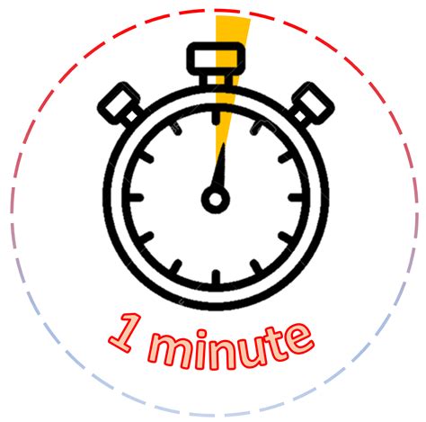 How important is 1 minute?