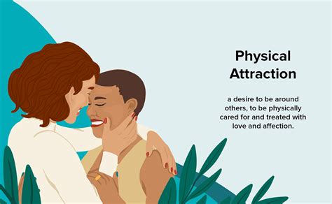 How important is attraction to a man?