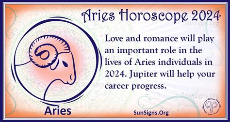 How is 2024 for Aries?