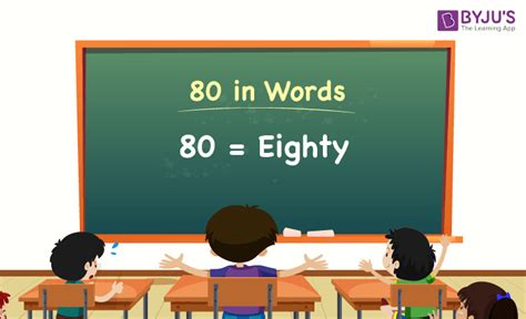 How is 80 in words?