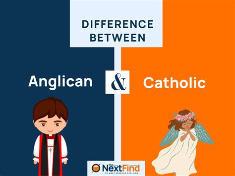How is Anglican and Catholic different?