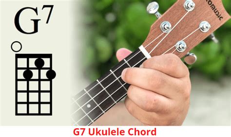 How is G7 in ukulele?