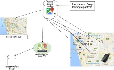 How is Google Maps data collected?