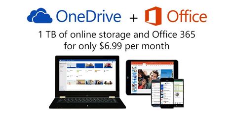 How is OneDrive so cheap?