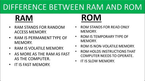 How is Rome different from RAM?