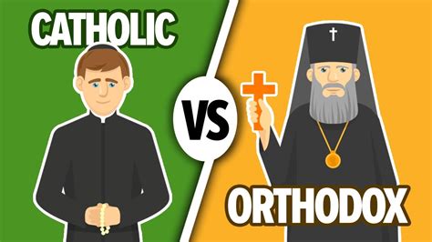 How is Russian Orthodox different than Catholic?