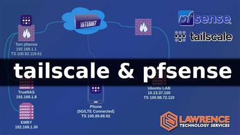 How is Tailscale different from VPN?