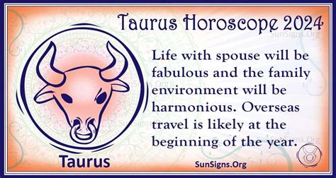 How is Taurus in 2024?