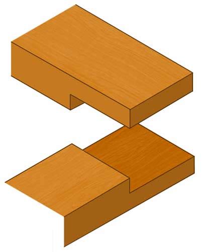 How is a corner halving joint made?