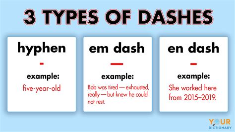 How is a dash written?