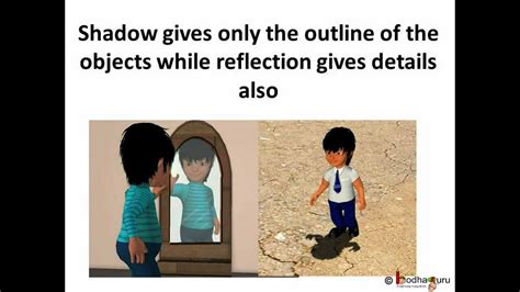 How is a reflection different from a shadow?