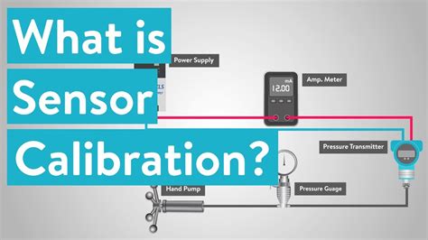How is a sensor calibrated?