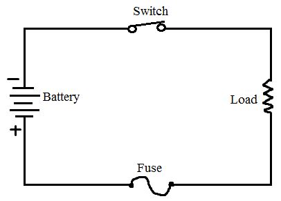 How is fuse connected in the circuits?