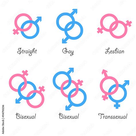 How is gender classified?