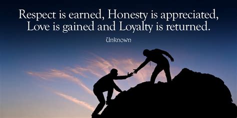 How is honesty respectful?