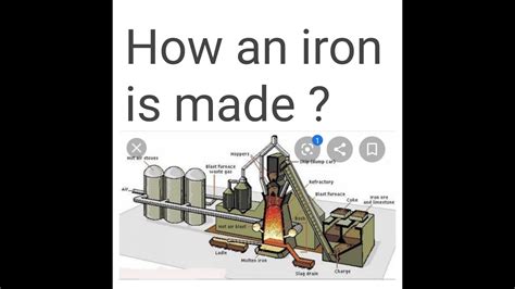 How is iron created?