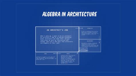 How is linear algebra used in architecture?
