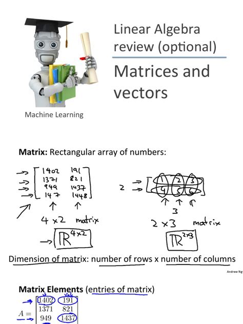 How is linear algebra used in robotics?