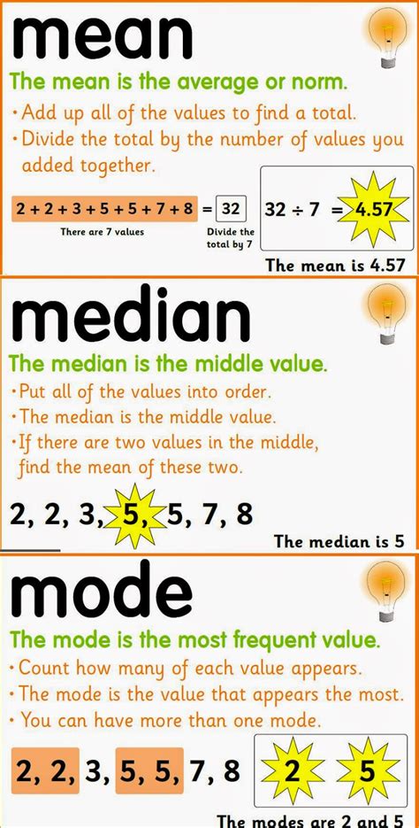 How is mean and mode calculated?