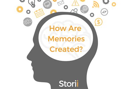 How is memory created?