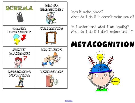 How is metacognition applied in everyday life?