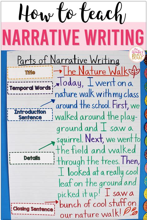 How is narrative writing different?