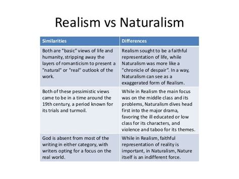 How is realism different?