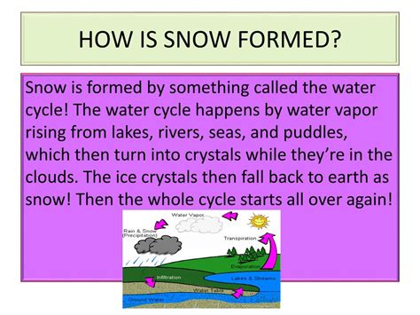 How is snow created?