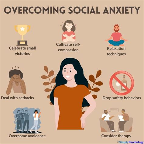 How is social anxiety treated in psychology today?