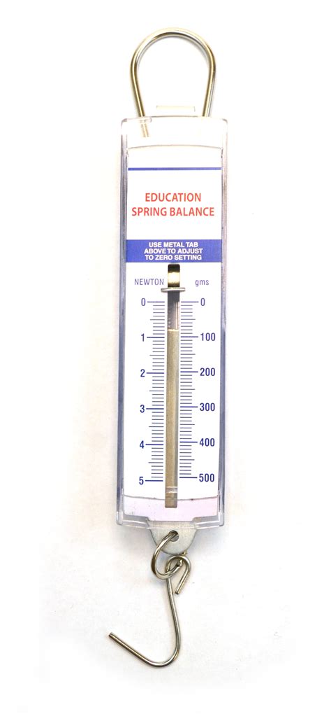 How is spring balance different?