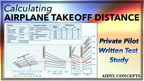 How is takeoff distance measured?