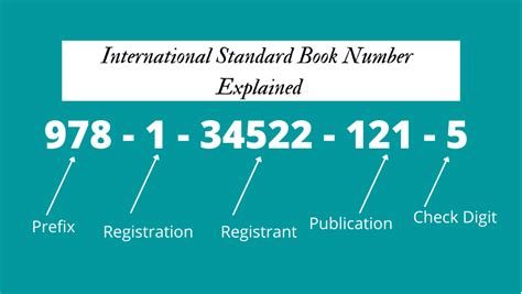 How is the ISBN 10 check digit calculated?