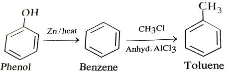 How is toluene converted to phenol?