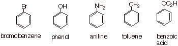 How is toluene from phenol?