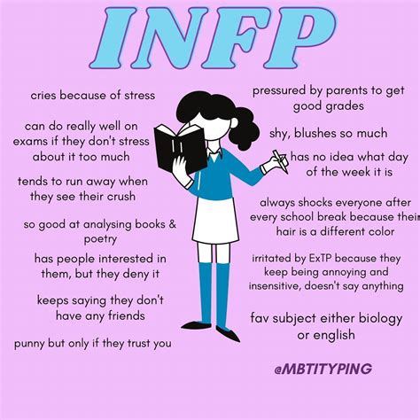 How kind is INFP?
