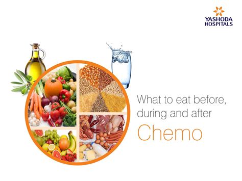 How long after chemo can you eat normally?