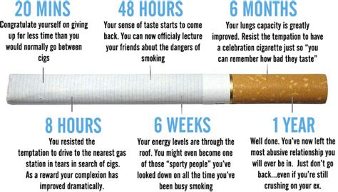 How long after smoking does the smell go away?