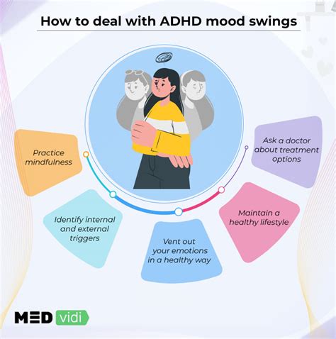 How long are ADHD mood swings?