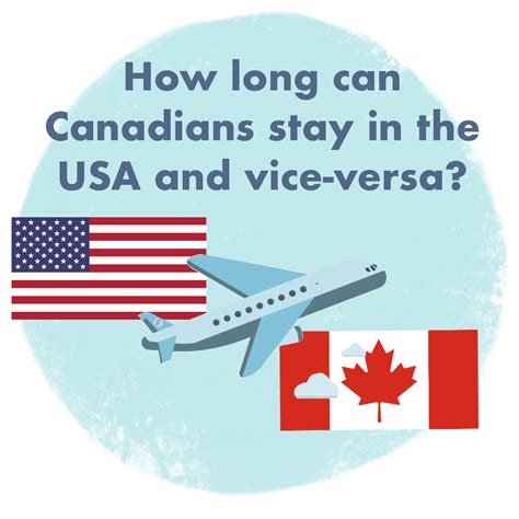 How long can Canadians stay in USA?