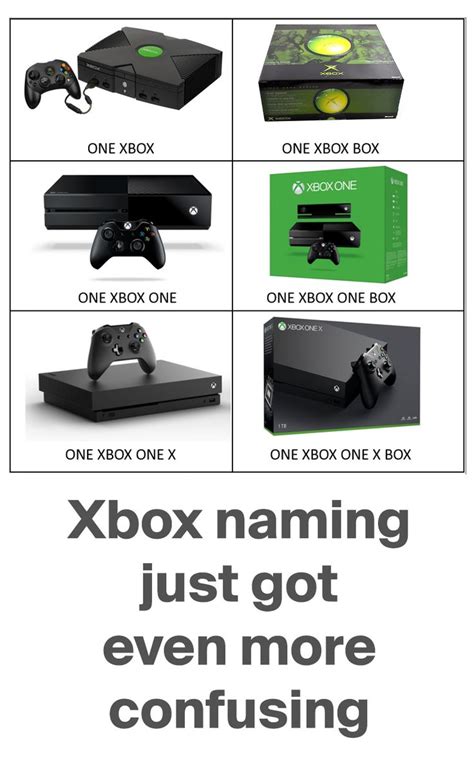 How long can Xbox names be?