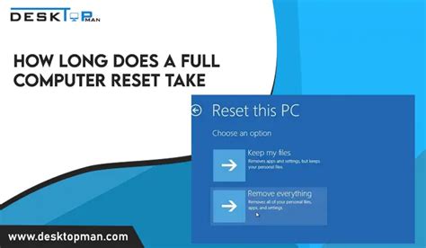 How long can a full PC reset take?