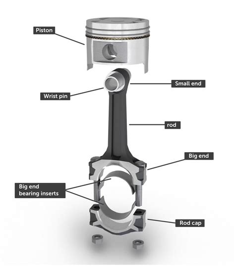 How long can a piston push?