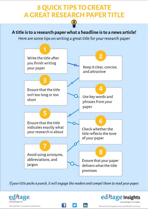 How long can a scientific title be?