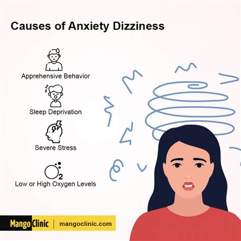 How long can anxiety make you dizzy?
