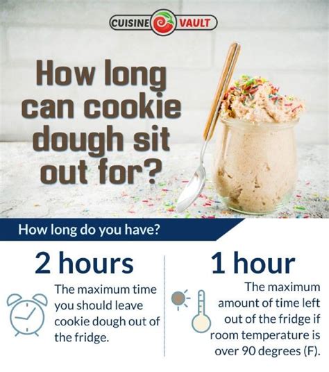 How long can dough sit out before cooking?