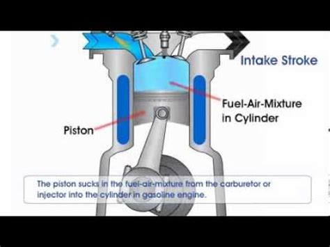 How long can gas sit in a small engine?