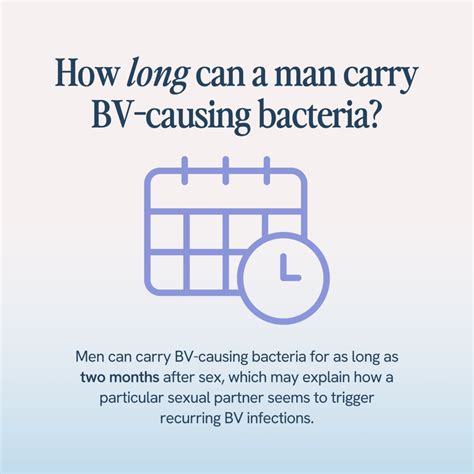 How long can men carry BV?