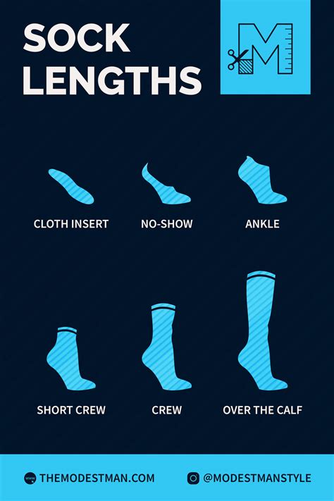 How long can socks last?