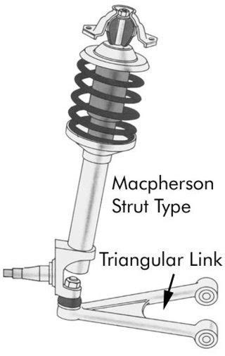 How long can you drive on broken shocks?